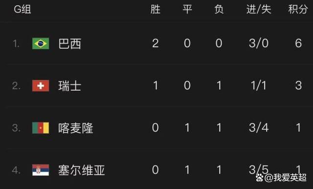 五月婷婷六月丁香激情